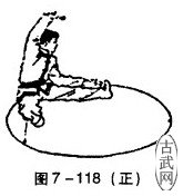 ͼ7һ118