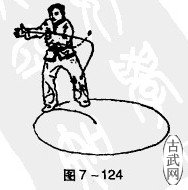 ͼ7һ124