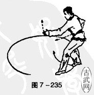 ͼ7-235
