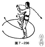 ͼ7-236