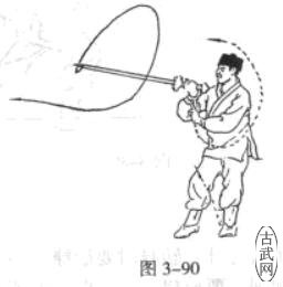 ͼ3-90