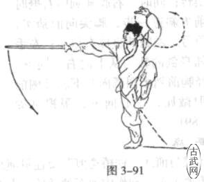 ͼ3-91