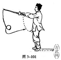 ͼ3-101