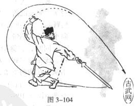 ͼ3-104
