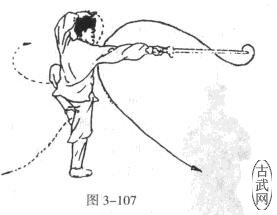 ͼ3-107