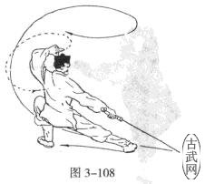 ͼ3-108