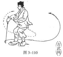ͼ3-110