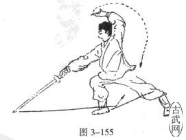 ͼ3-155