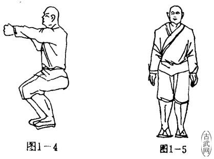 ͼ1-4ͼ1-5