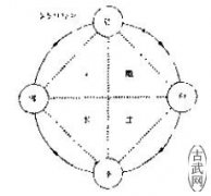 ̩ȭǺԺٶȺı
