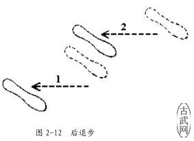 ͼ 2-12