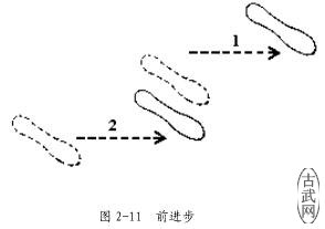 ͼ 2-11