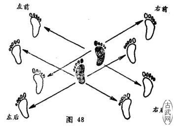 ձ߲֮ͻ͵沽