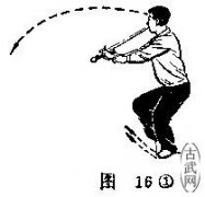 ڶʽǰϥ½ؽѧƵͼ
