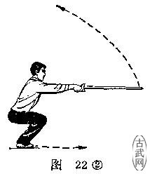 ͼ22-2