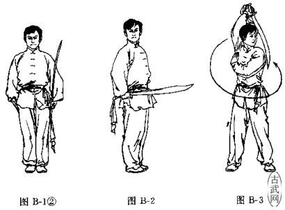 ͼB-1ͼB-2ͼB-3