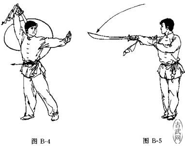 ͼB-4ͼB-5