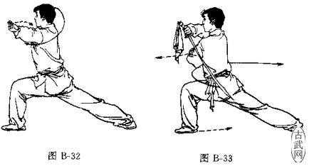 ͼB-32ͼB-33