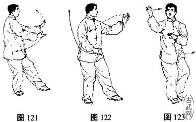 ͼ121, 122, 123