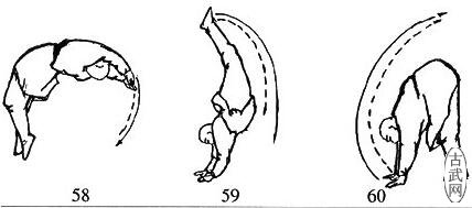 ͼ58ͼ59ͼ60