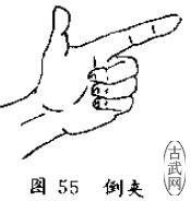 ͼ55