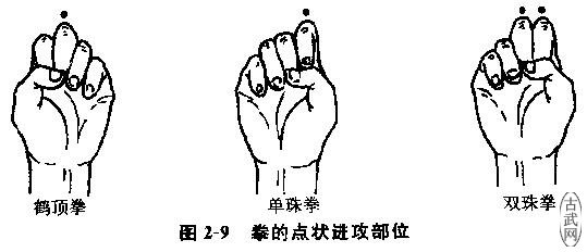 ͼ2-9