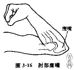 ͼ3һ16