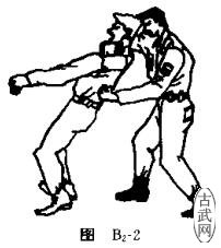 ͼB2-2