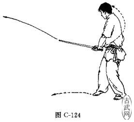ͼC-124