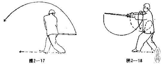 ͼ2-17ͼ2-18