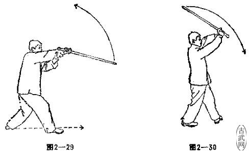 ͼ2һ29ͼ2һ30