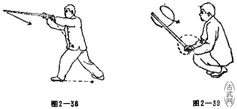 ͼ2һ38ͼ2һ39
