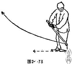 ͼ2-73