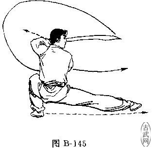 ͼB-145