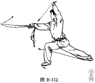 ͼB-152