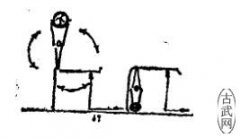 ϰ֮ǰͲ̧ȵ