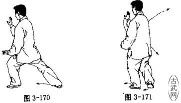 ͼ3-170ͼ3-171